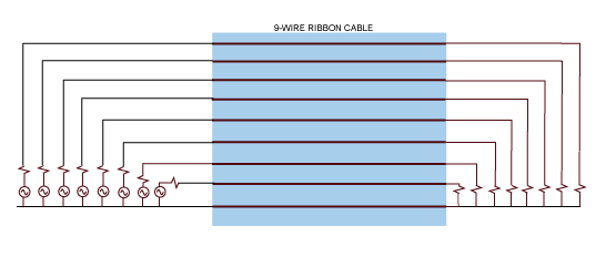An 8-bit data bus on a 9-wire ribbon cable