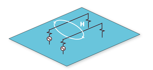 Two circuits above a signal return plane