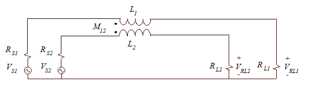 Schematic representation of the circuits in Fig. 1