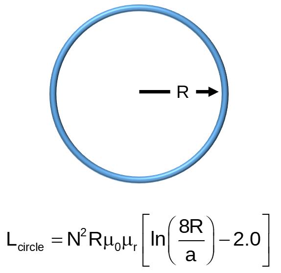 circular loop