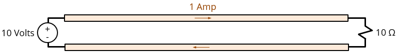 Ten volt source driving a 10-ohm load