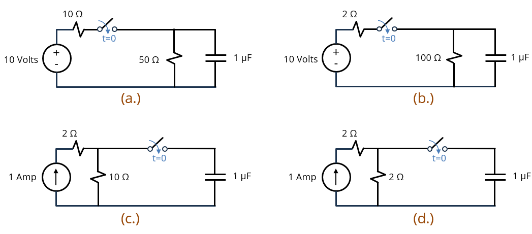Four RC circuits
