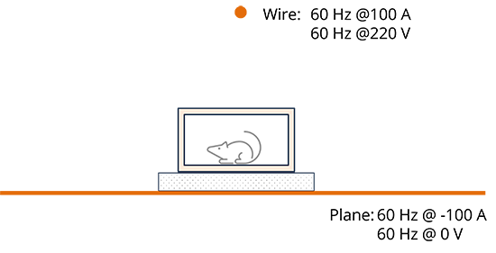 illustration of a mouse in a box below a power line