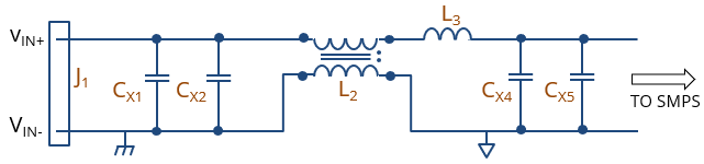 A poor common-mode filter design