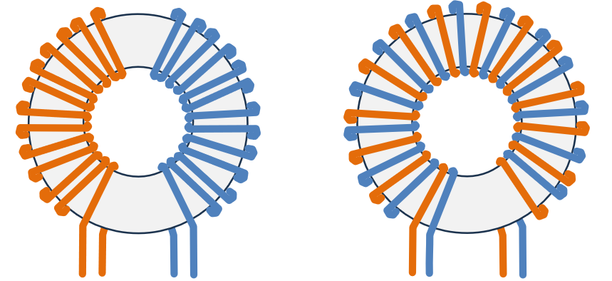 Two winding options for a transformer or a common-mode choke
