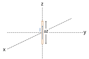 image of a leaded resistor