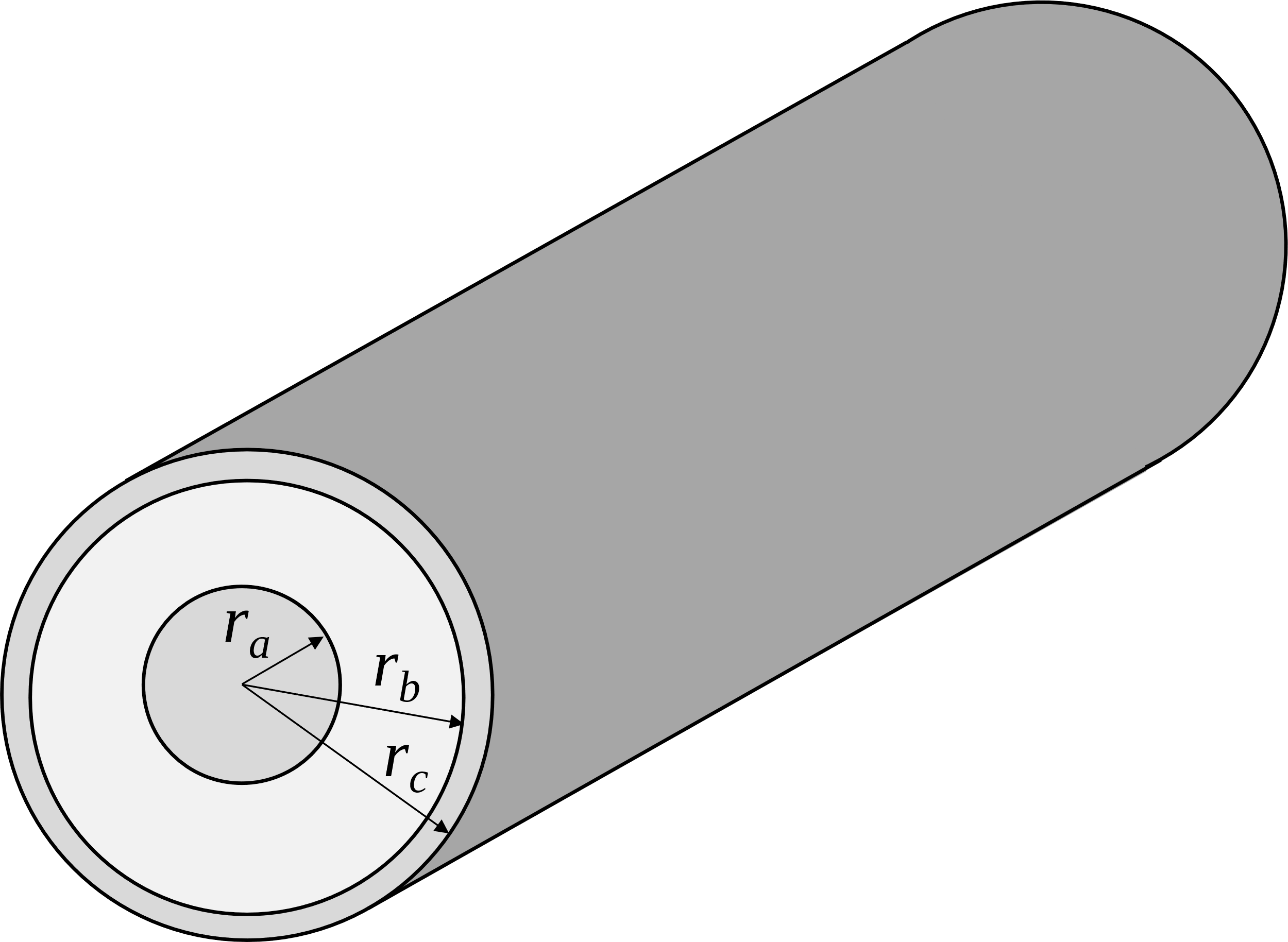 coaxial structure
