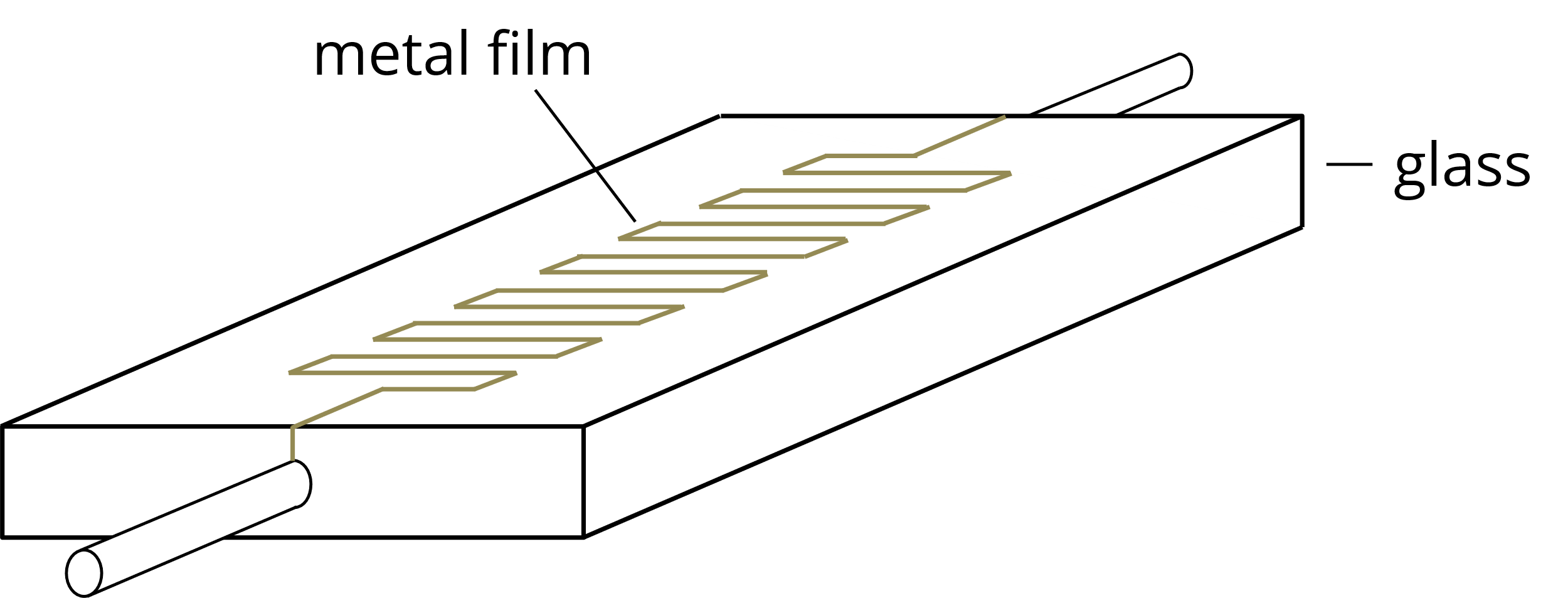 Figure&nbsp;7. Metal film resistor construction.