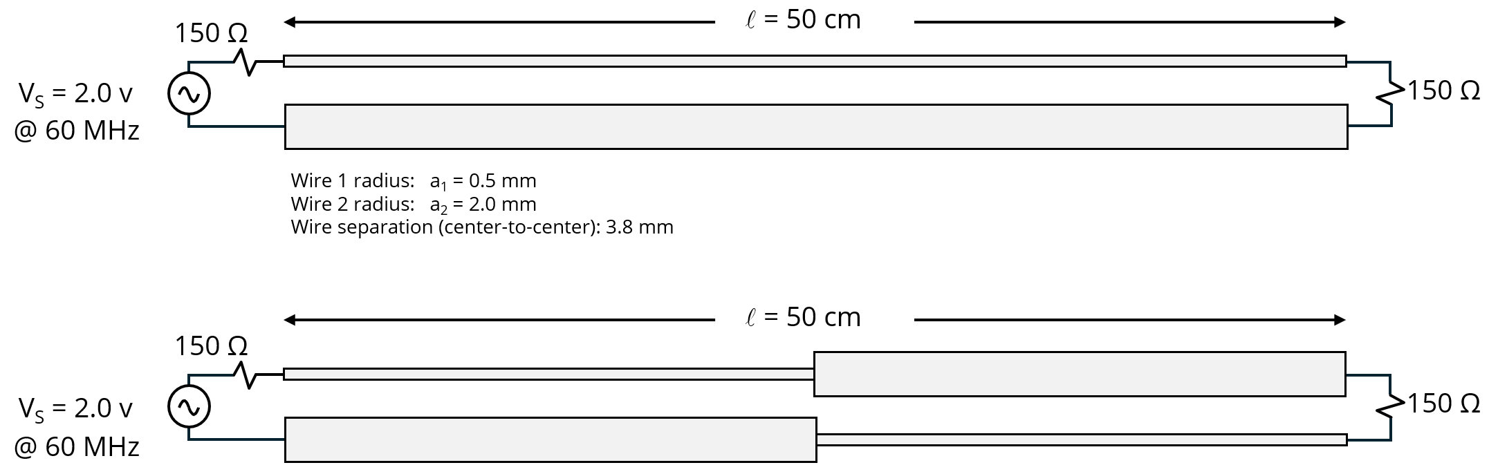 parallel wire transmission line. One wire radius is 0.5 mm and the other wire radius is 2.0 mm