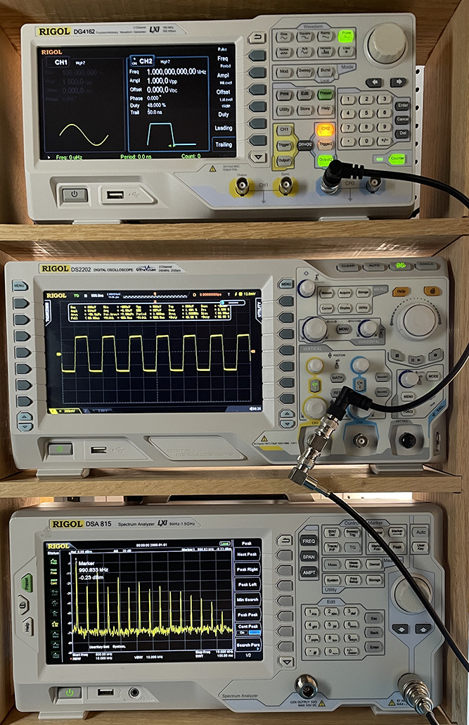 oscilloscope, spectrum analyzer, and waveform generator. The oscilloscope is displaying a trapezoidal waveform.