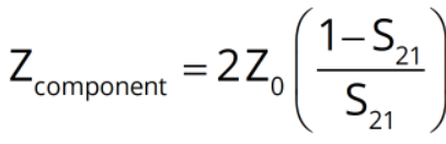 equation for component impedance as a function of S21 for the series test fixture