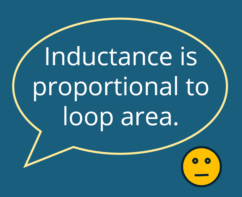 Inductance is proportional to loop area