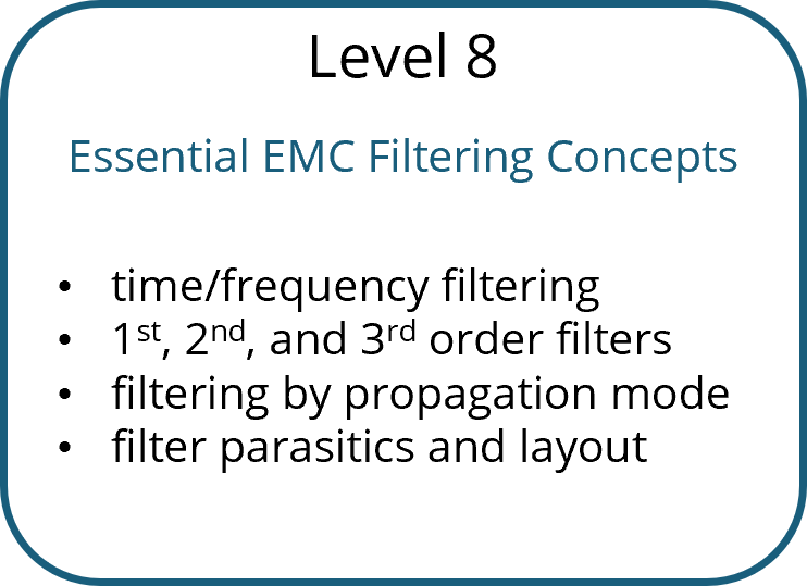 Level 8 - Concepts every electronics engineer is likely to be familiar with already
