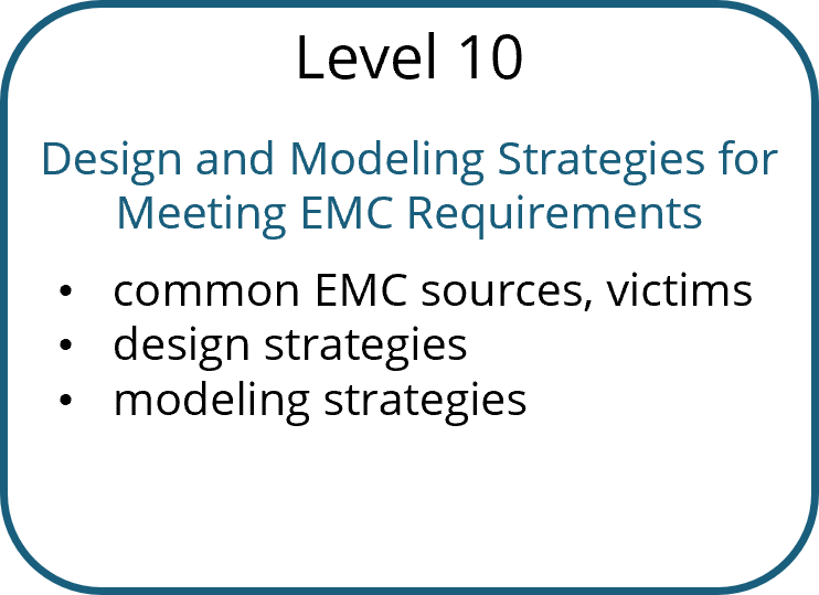 Level 10 - Concepts every electronics engineer is likely to be familiar with already