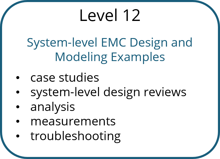 Level 12 - Concepts every electronics engineer is likely to be familiar with already