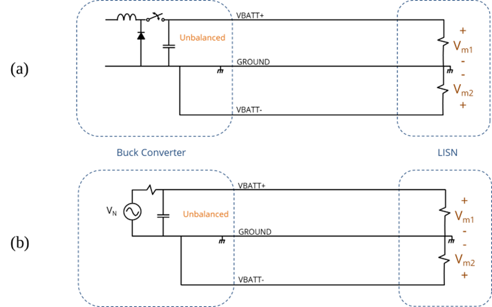 Model of conducted emissions generated by a buck converter