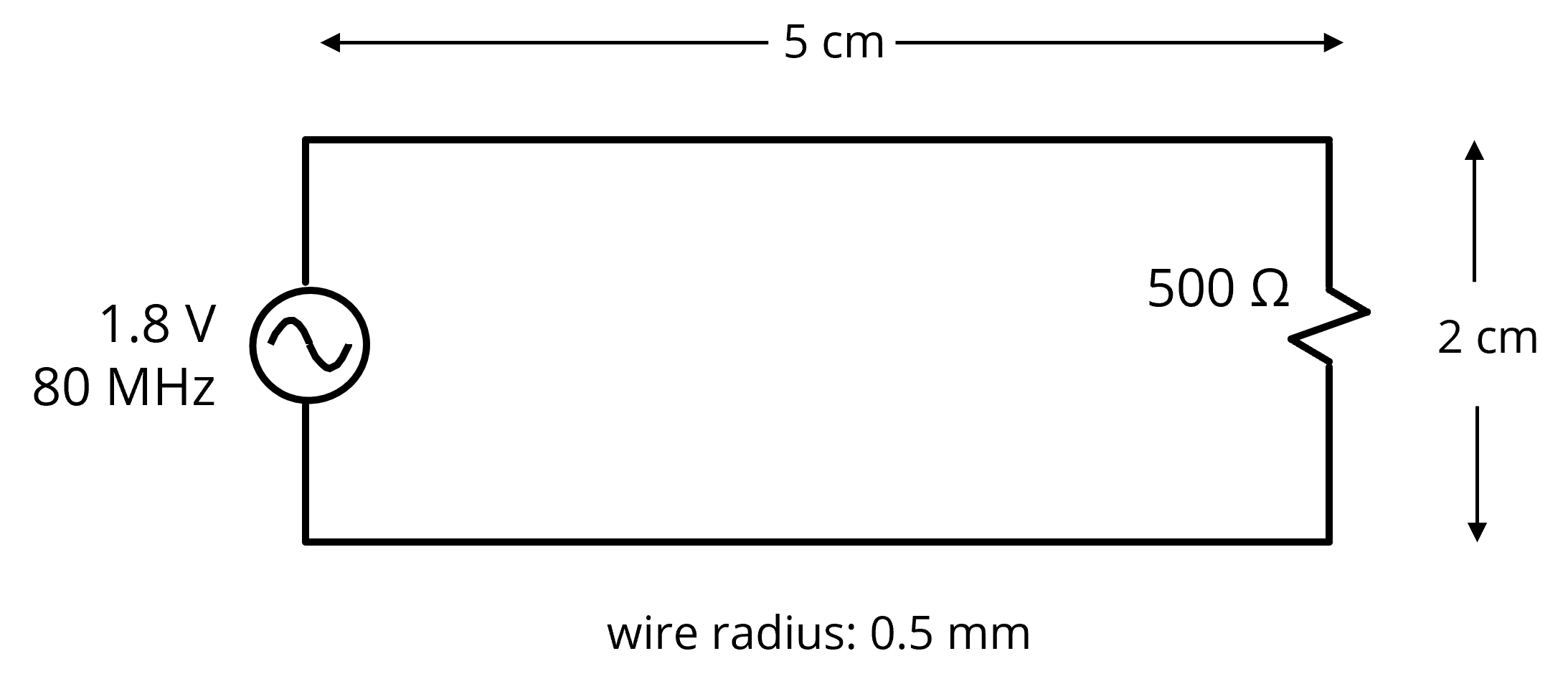 a 1.8-volt source driving a 500-ohm resistor in a 5-cm by 2-cm circuit