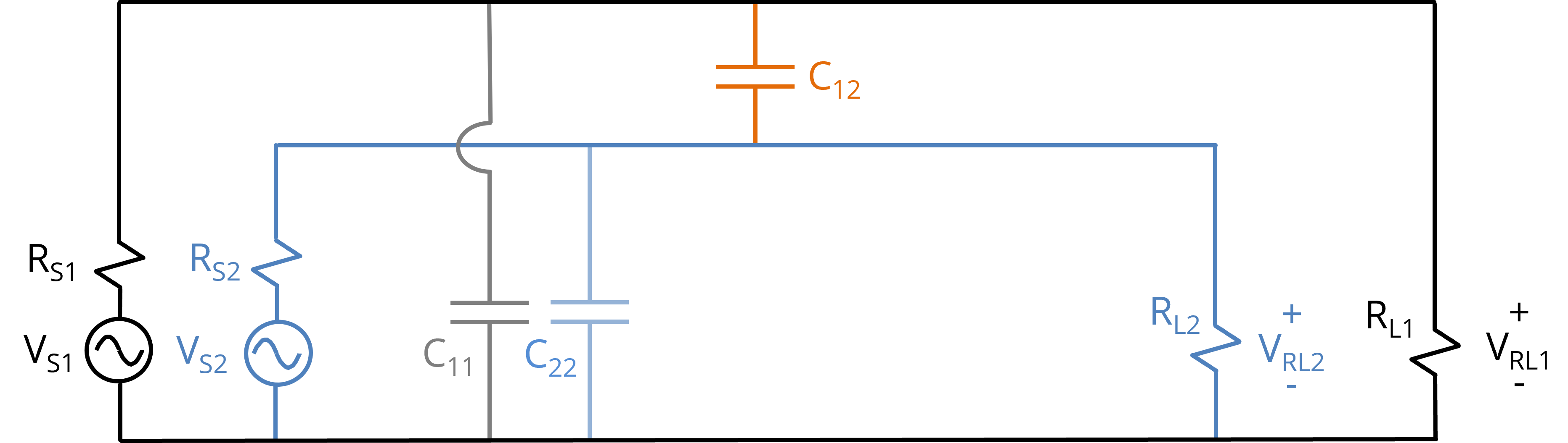 Schematic representation of the circuits in Fig. 1