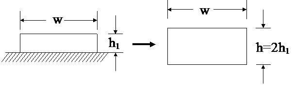 Rectangular Loop Above Ground Plane