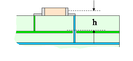 Capacitor connected to power planes