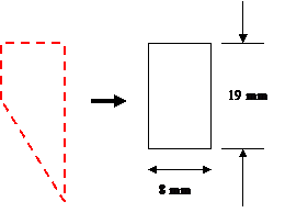 Equivalent Loop Areas