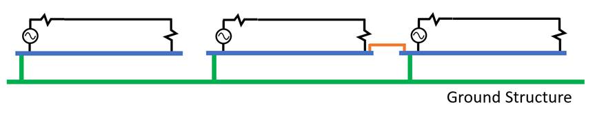 A hybrid grounding strategy
