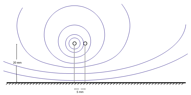 More intuitive schematic representation of the circuits in Fig. 1.