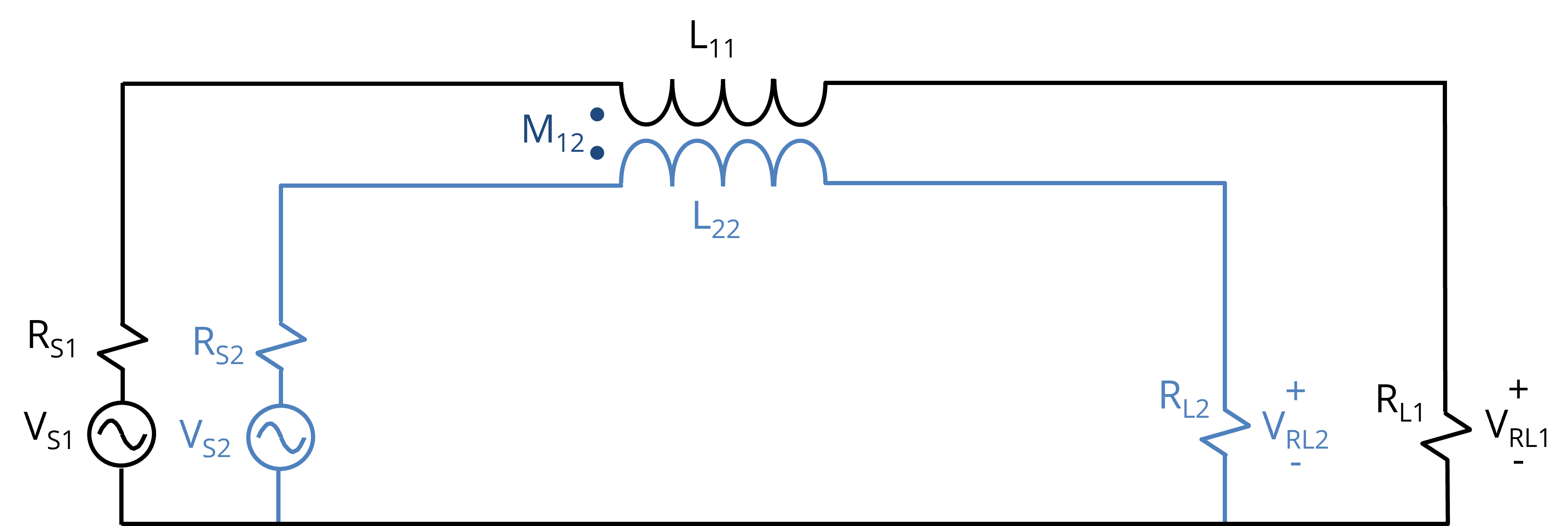 Schematic representation of the circuits in Fig. 1