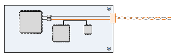 A signal trace running parallel to an I/O trace on a circuit board