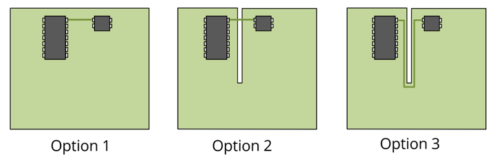 3 trace routing options