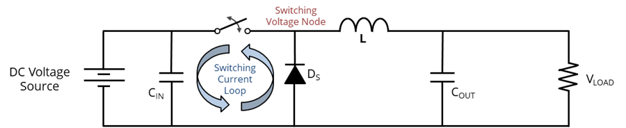 DC-to-DC buck converter topology
