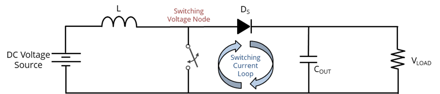 DC-to-DC boost converter topology