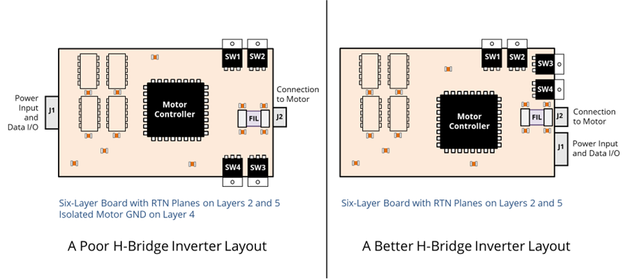 Two possible board layouts for an H-bridge inverter