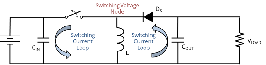 Inverting buck-boost converter topology